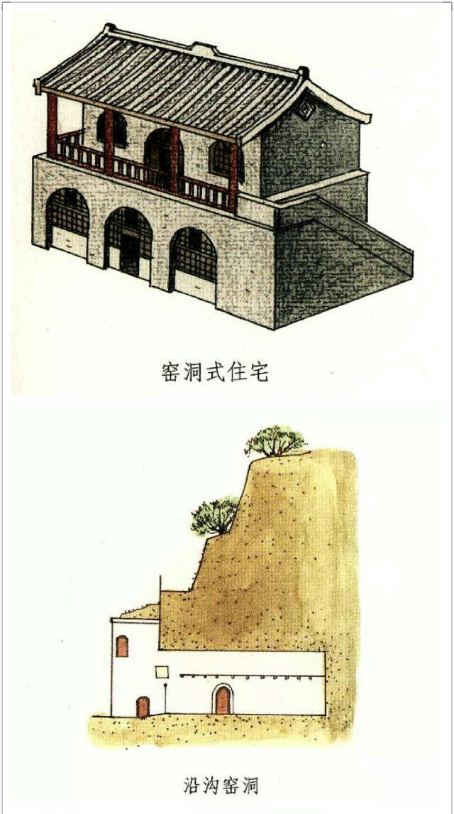 现代窑洞土建设计图图片