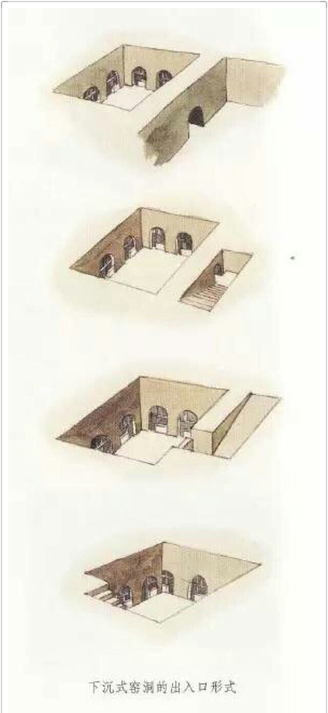陕西窑洞的结构图片