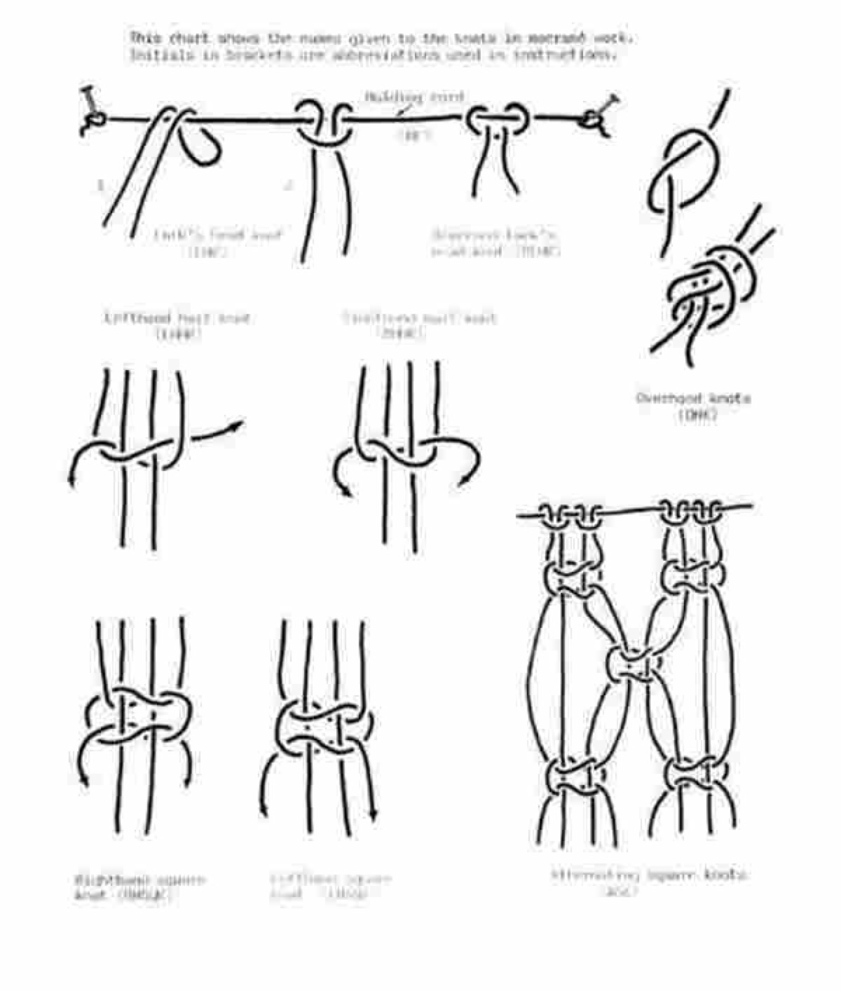 坐墩棒针编织方法图片