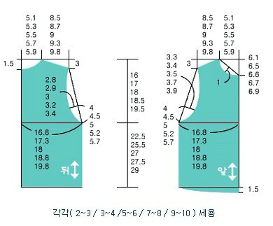 儿童衣服纸样
