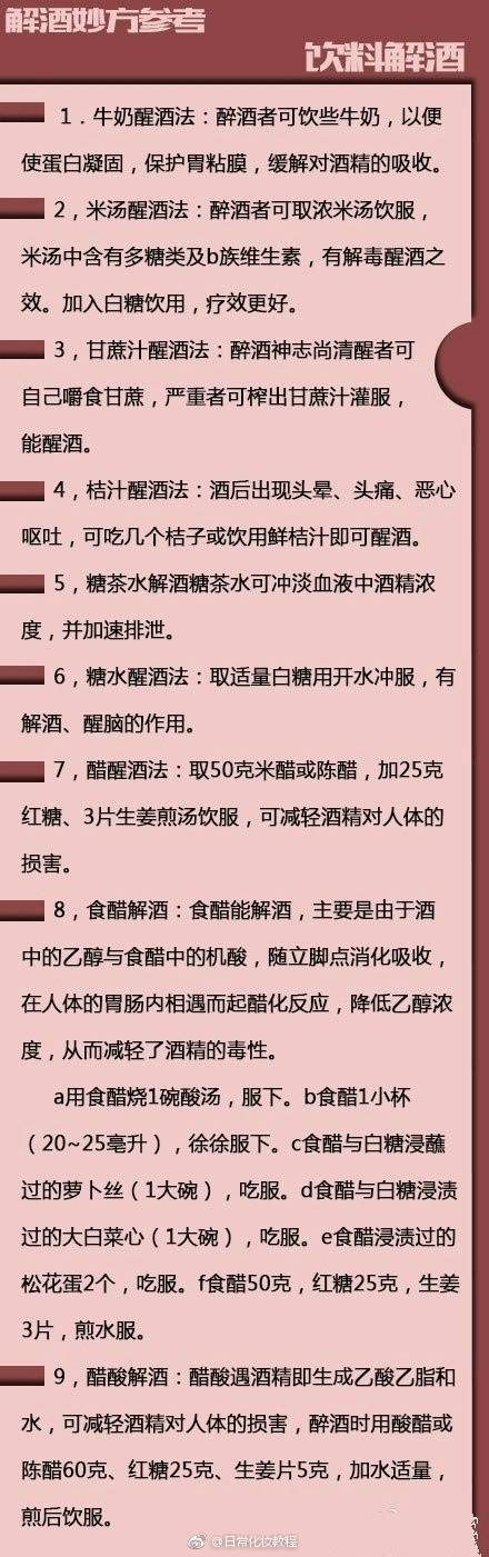 醒酒的正确方法图片