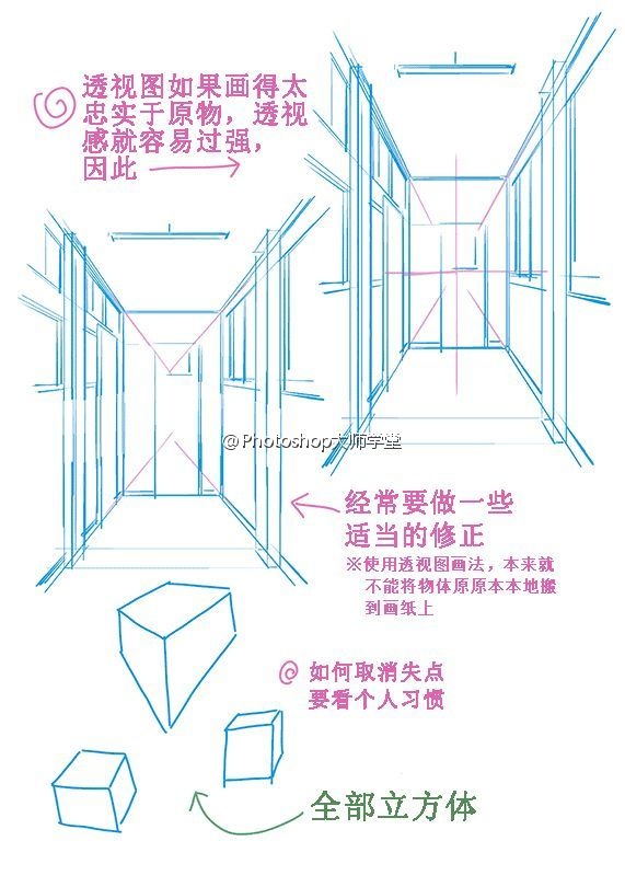 在绘画中,透视特别的重要.