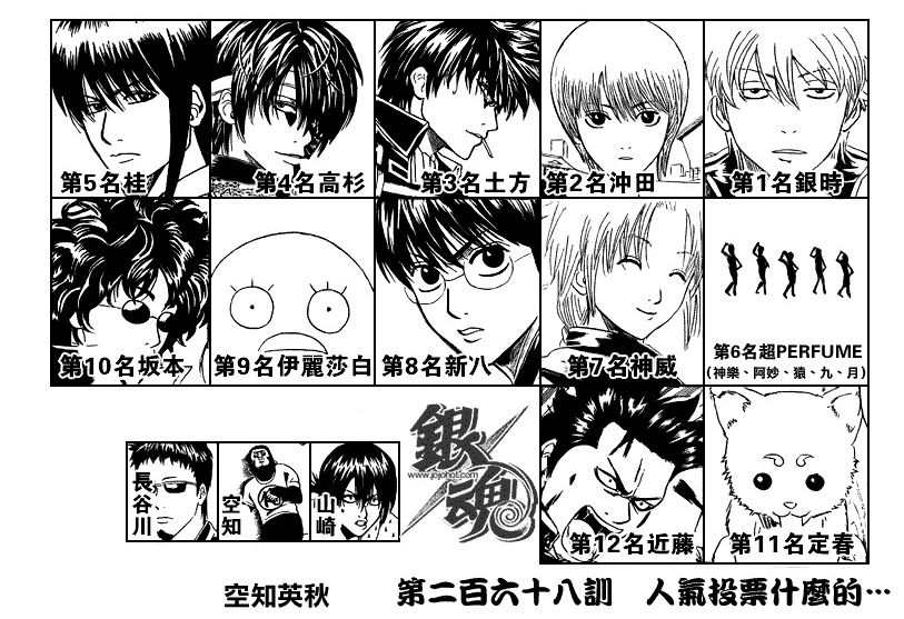 银魂漫画 人气排位
