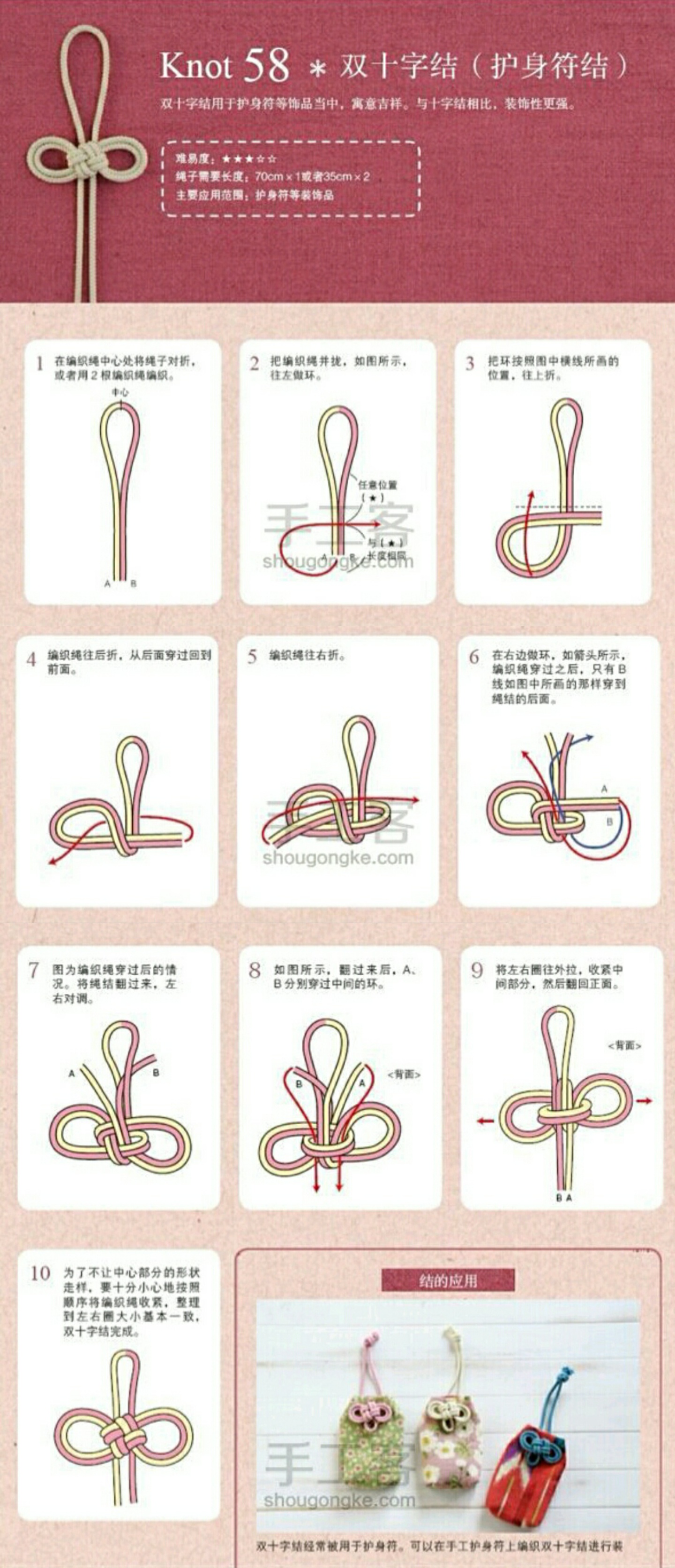 双十字结