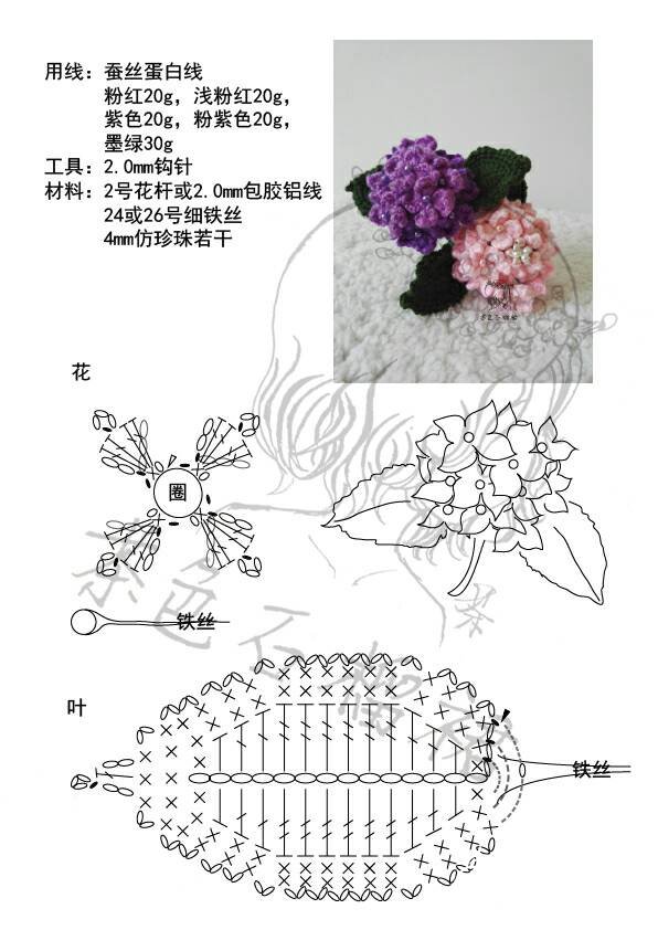 钩针绣球盆花编织图解教程-编织教程-编织