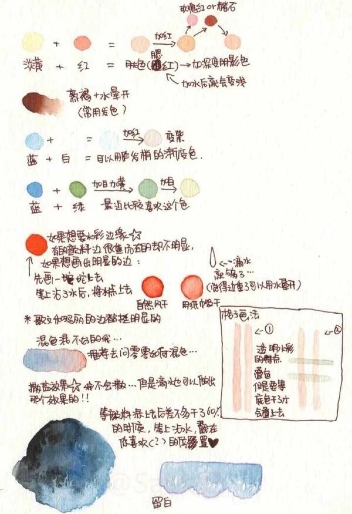 水彩调色