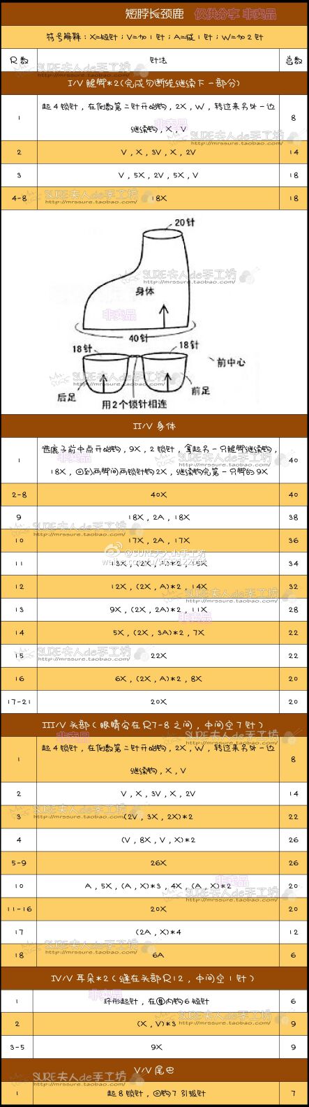 钩针编织玩偶小鹿
