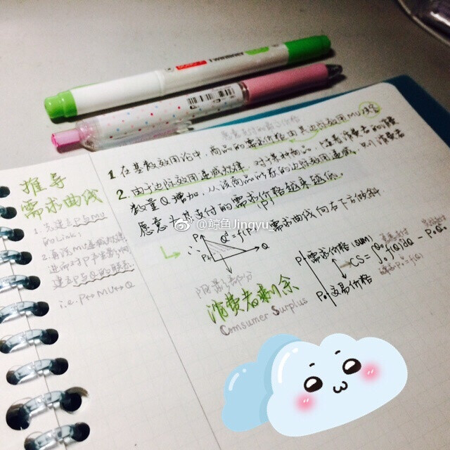 手写笔记@鲸鱼jingyu