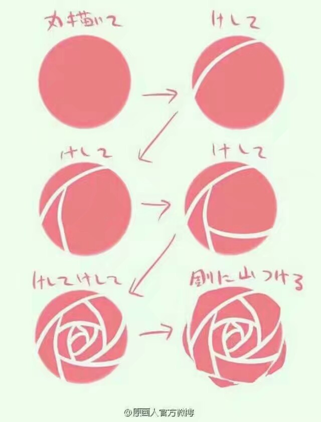 玫瑰花画法简单步骤图片
