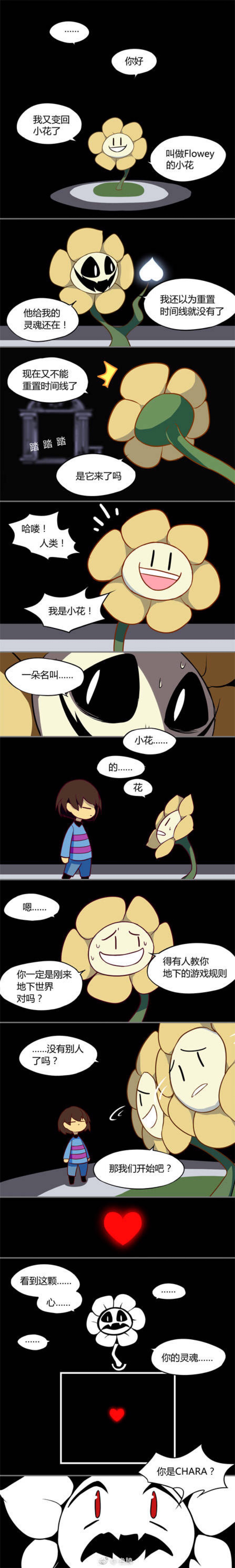 传说之下gaster表情包,传说之下gaster w-d-gaster 1月23日 18:09 关注 收藏
