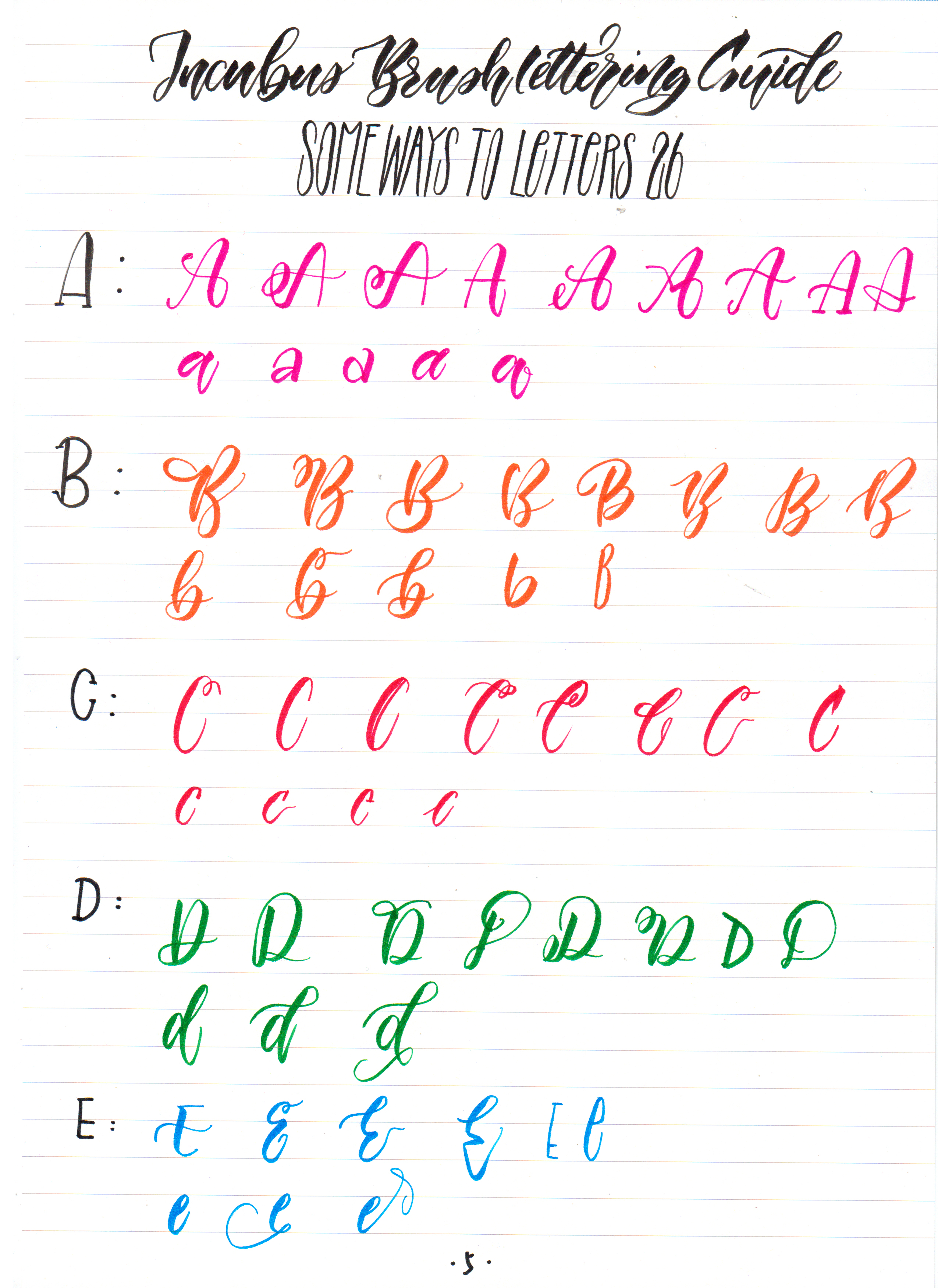 brush字体教程26字母图片