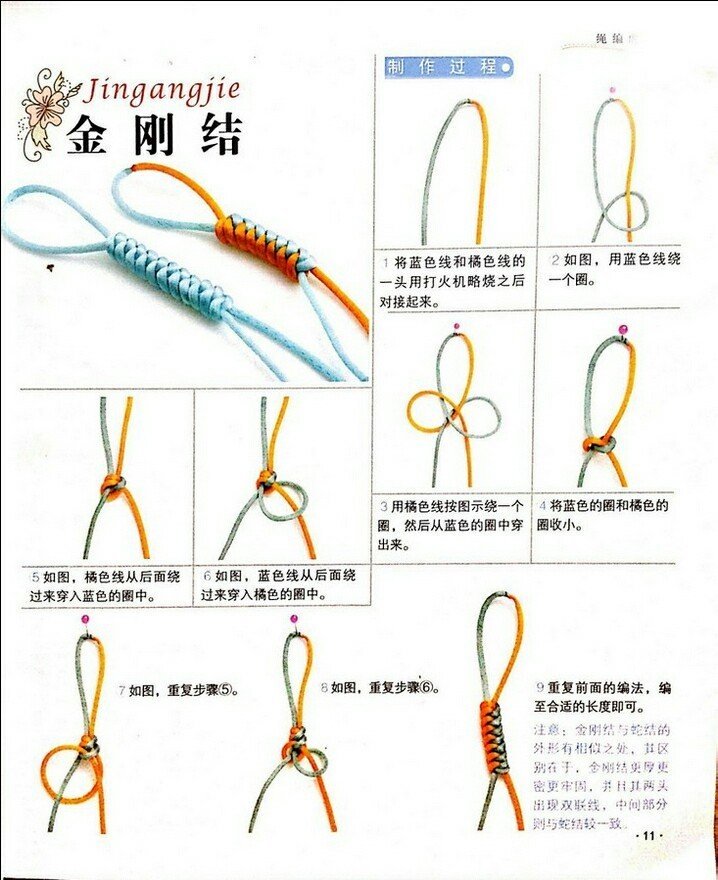 毛裤编织教程 方法图片