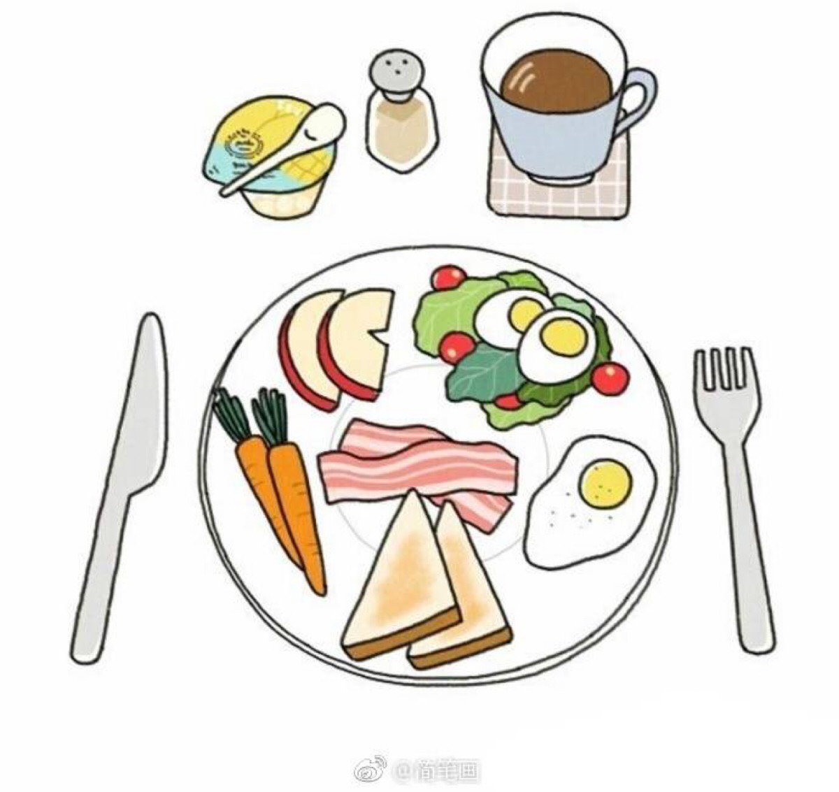 西餐食物简笔画早餐图片