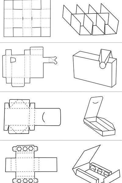 【包装盒形结构图,转需 】