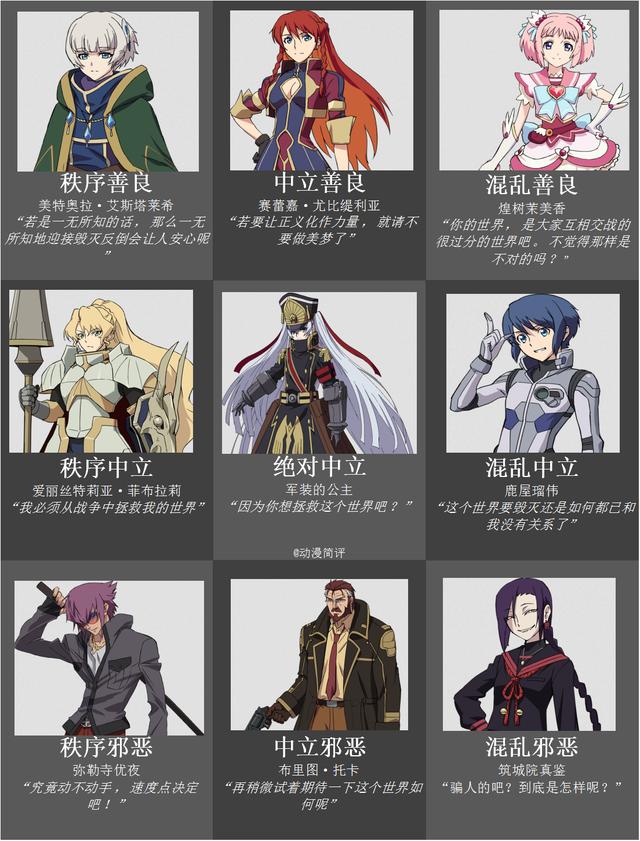 re:creators