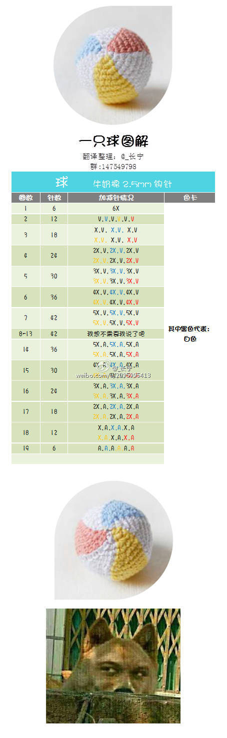 立体圆球钩针图解图片