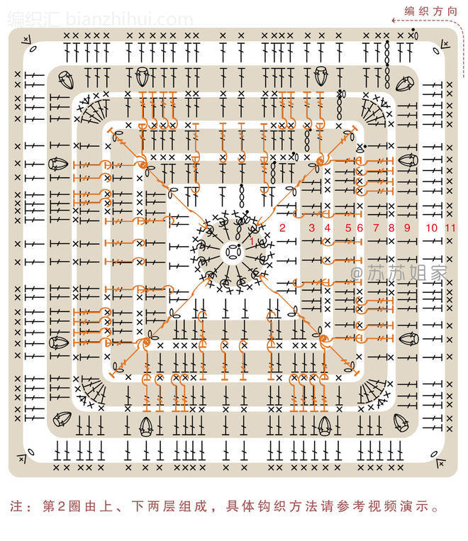第130辑 钩针摩洛哥马赛克毯教程8
