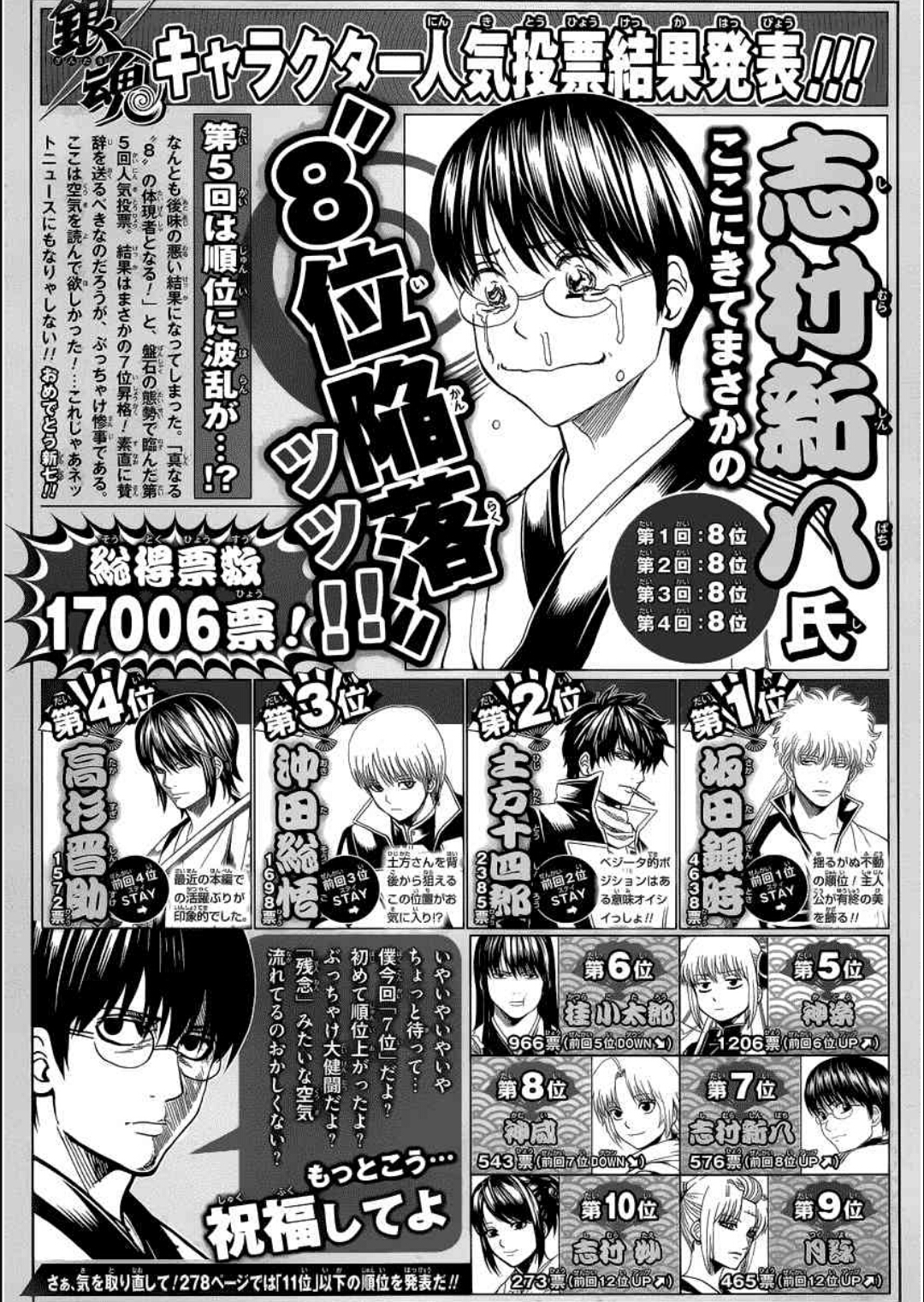 银魂漫画新吧唧终于不是第八名啦毕竟……三次元是菅田将晖嘛wwwww