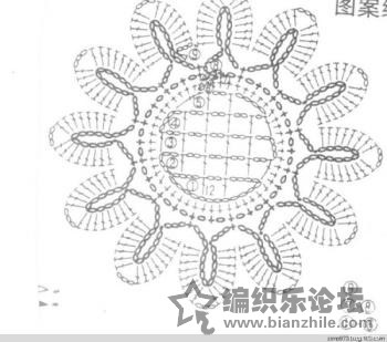 镂空太阳花一线连钩法图片