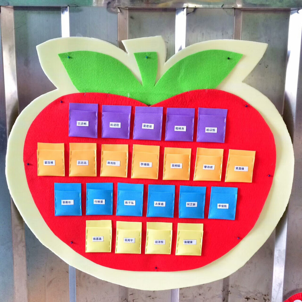 幼儿园晨检栏  插卡