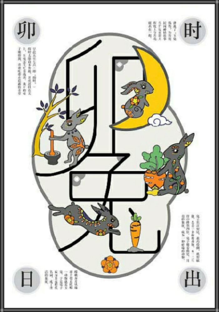 十二生肖作息规律卯时日出