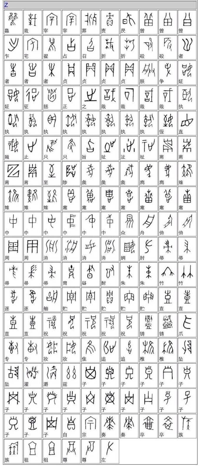 古汉字对照表 甲骨文图片