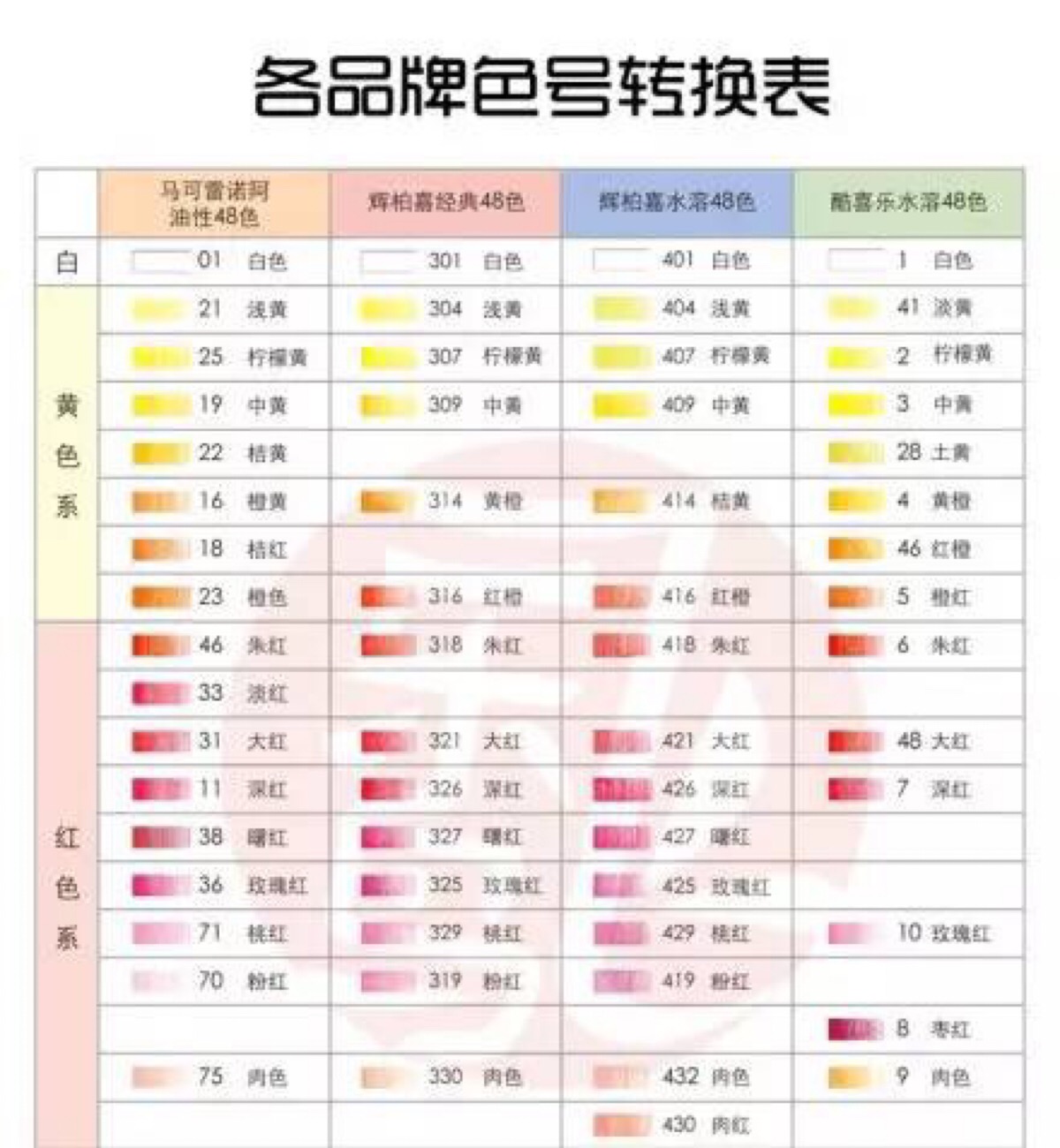 彩铅颜色混合变色表图片