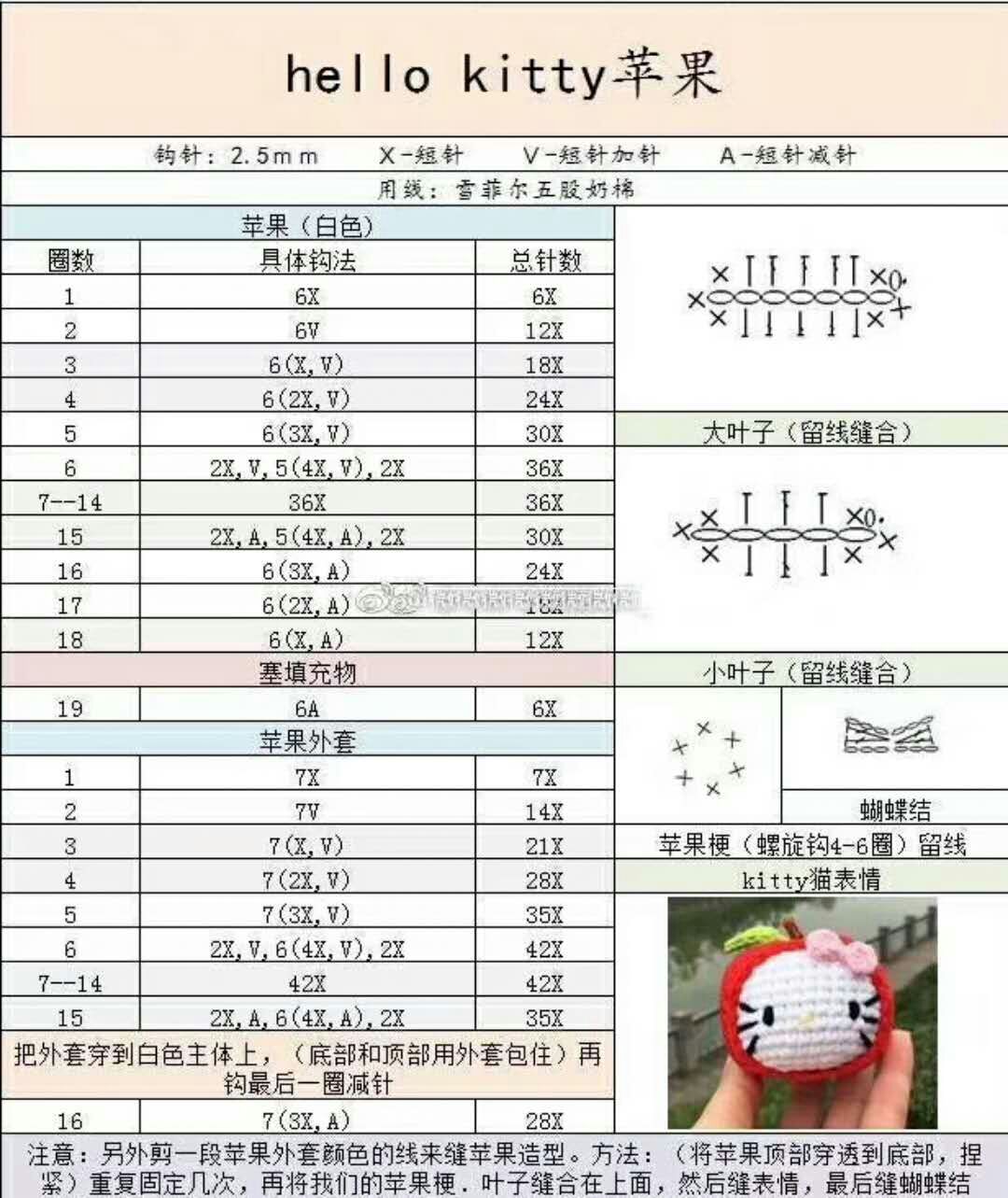 钩针玩偶 kitty苹果
