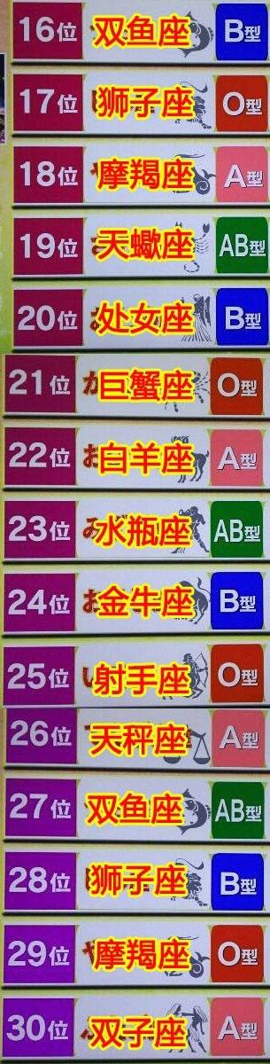宝宝综艺荣登2018"星座x运势"血型公布,排行第一的a宝宝岛国是【天蝎座巨蟹座女难以捉摸图片