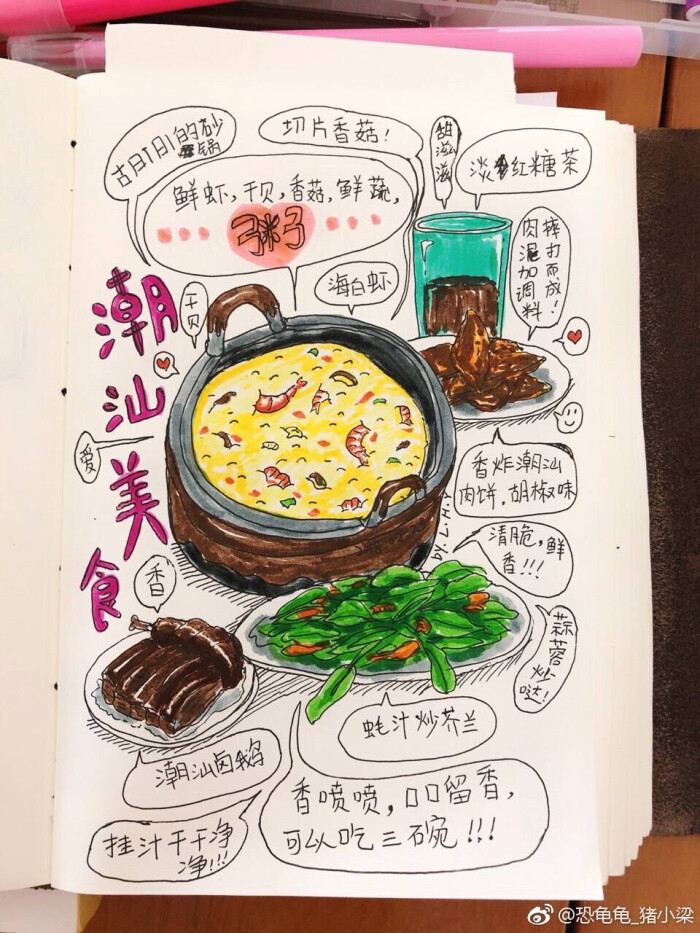 潮汕美食简笔画儿童图片