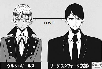 终结的炽天使,第二始祖