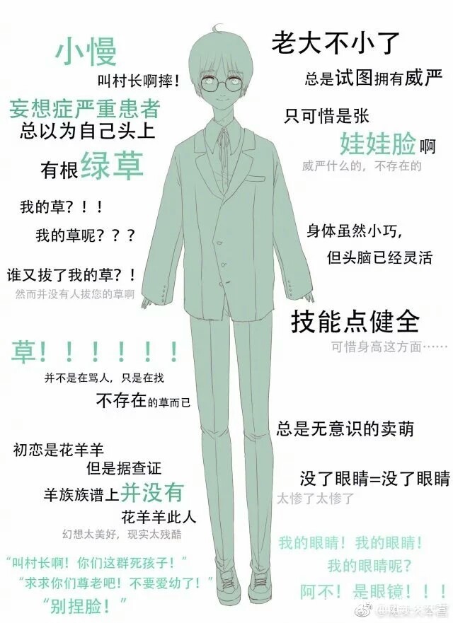狼羊漫画拟人偷窥v漫画韩国漫画图片