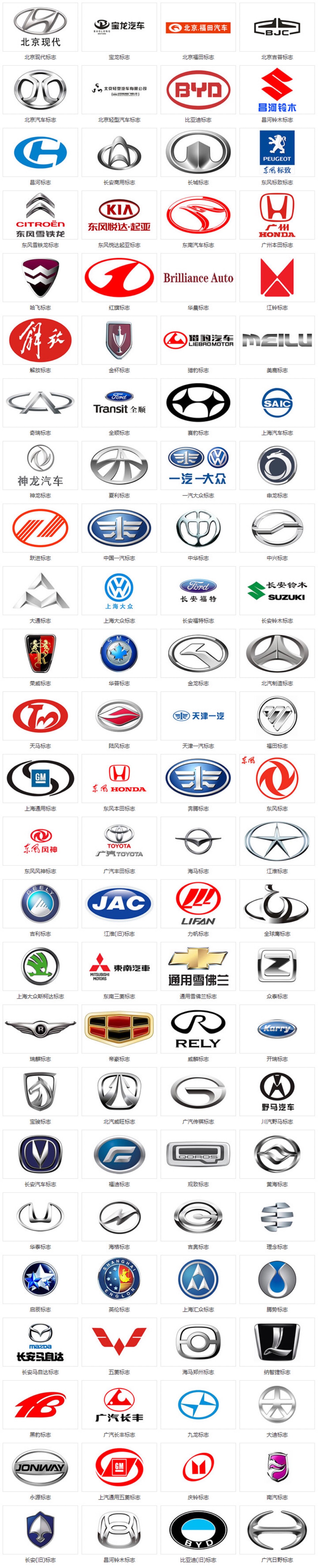所有国产汽车图标图片