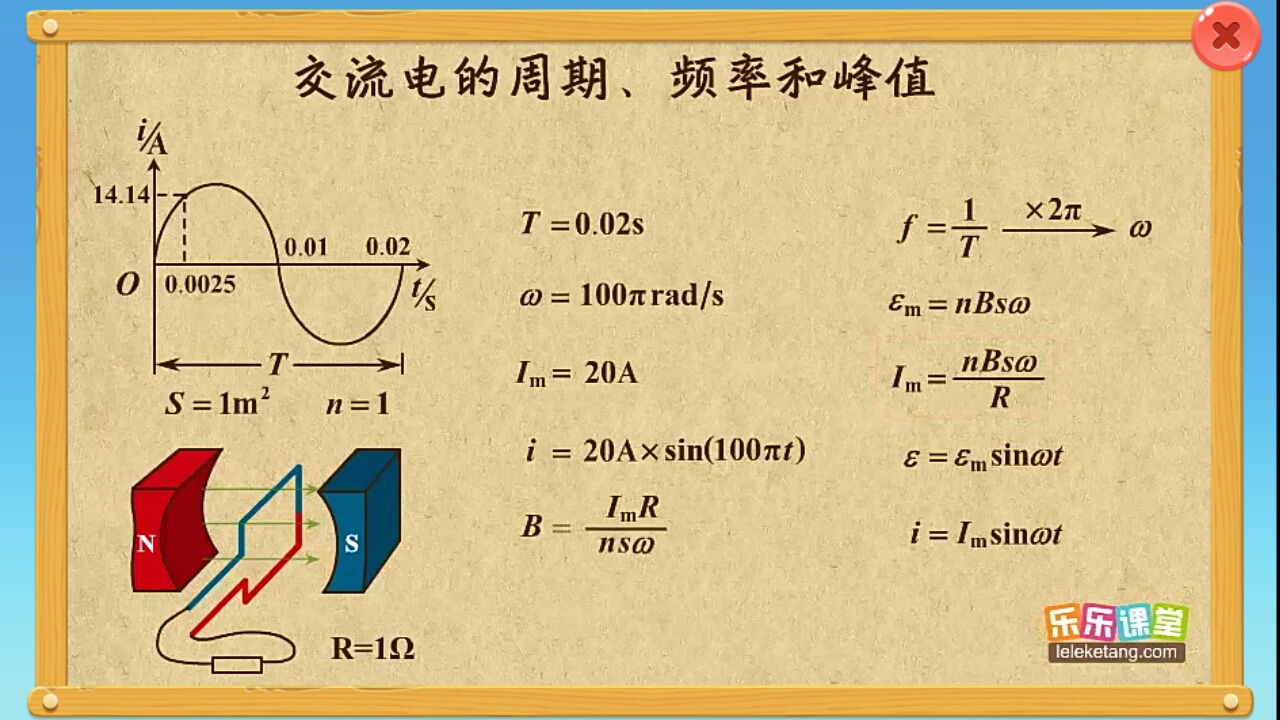 交流电的周期,频率和峰值