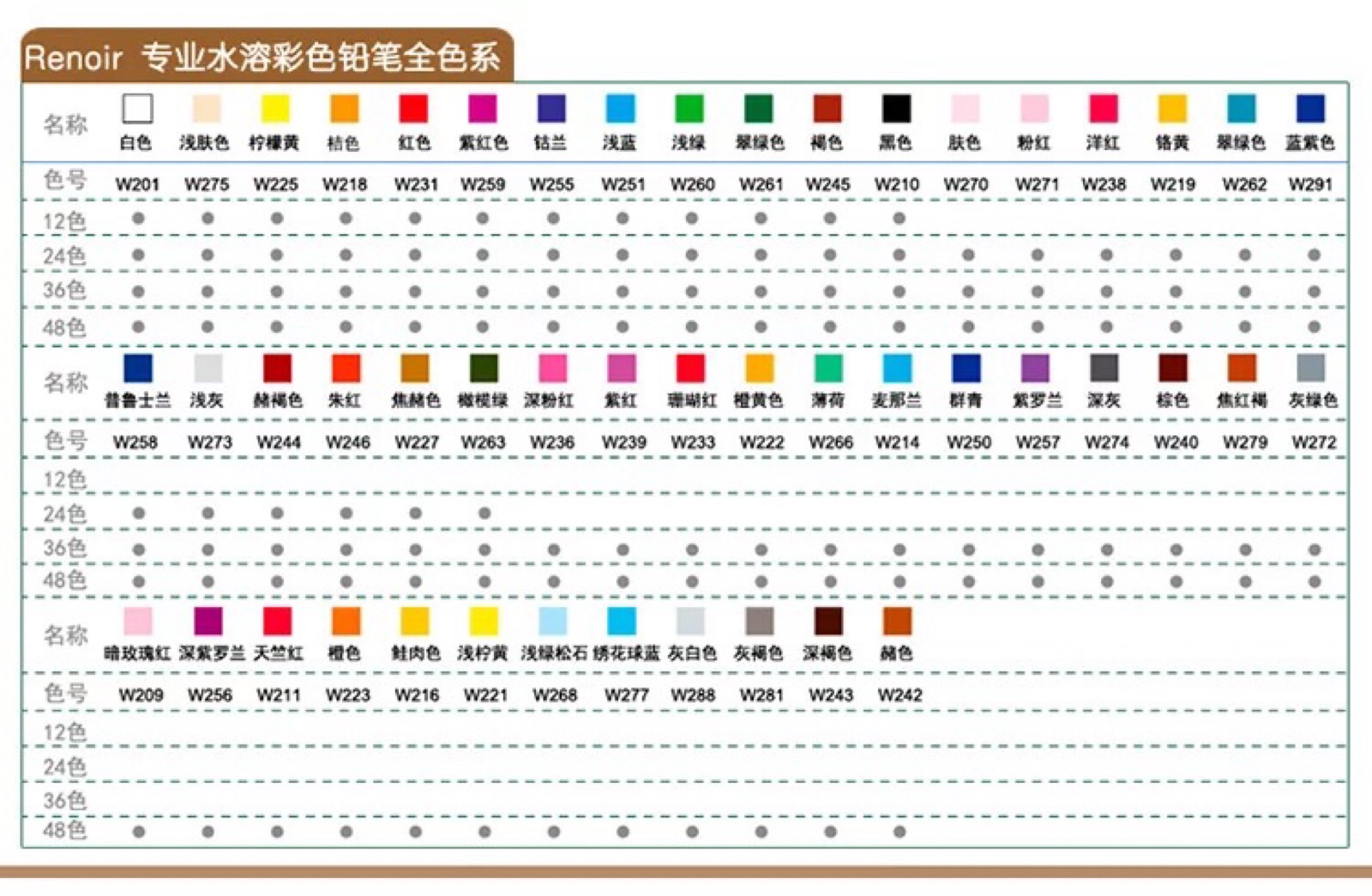 水粉颜料48色排列表图片