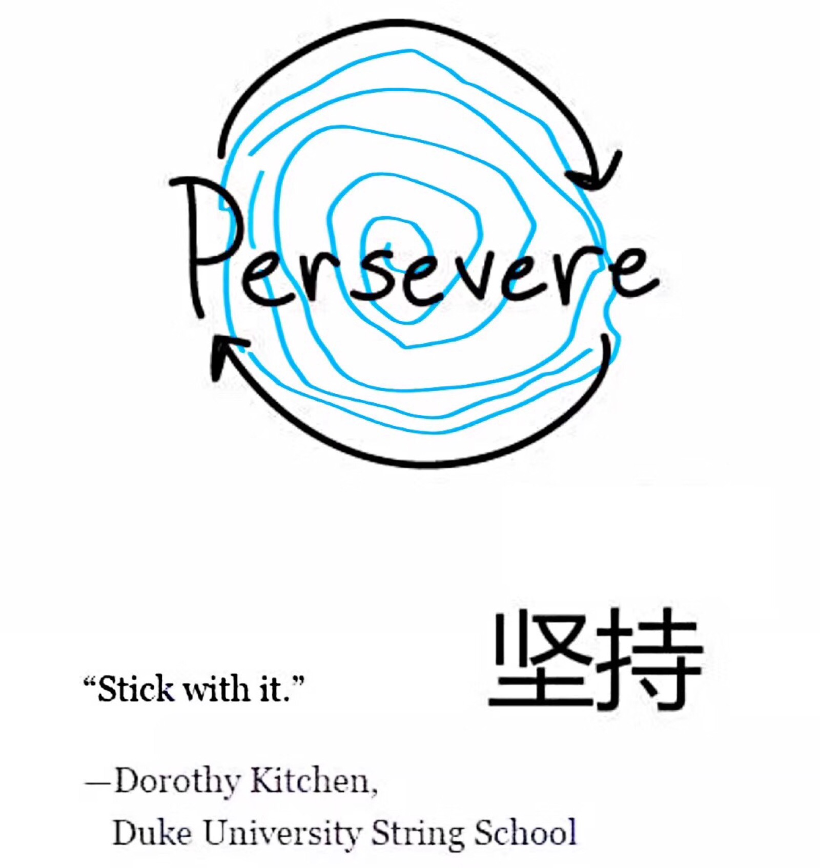 persevere