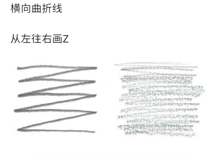 素描铅笔的 排线方法
