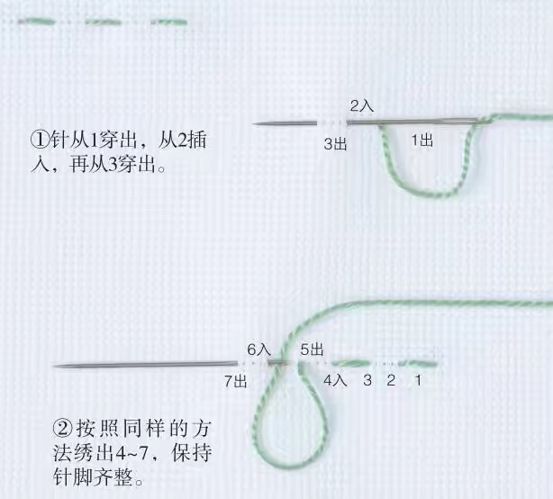 平针织法图解图片