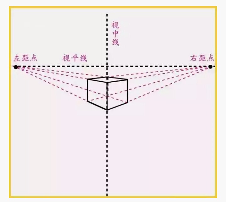 立体铅笔画图片 步骤图片