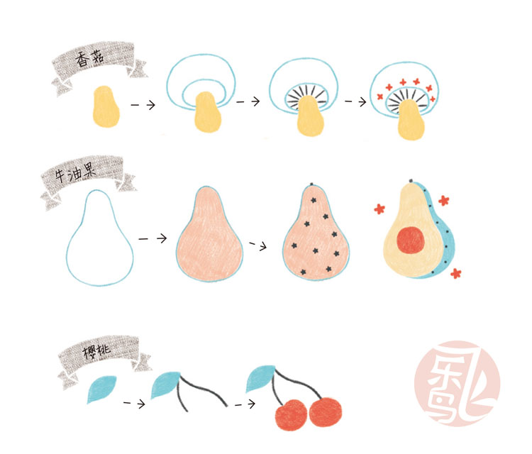中秋特别篇-美食简笔画