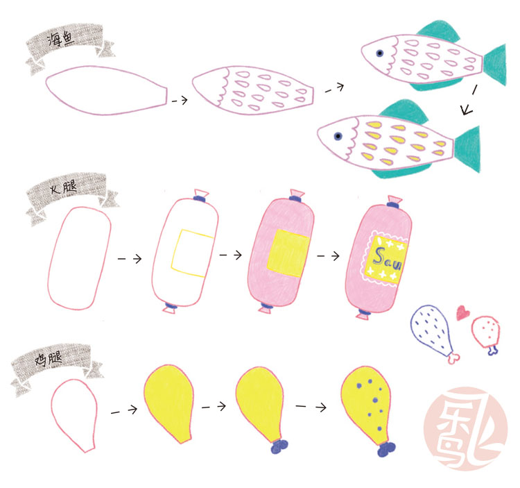 中秋特别篇-美食简笔画
