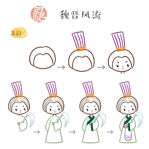 q版古风简笔画