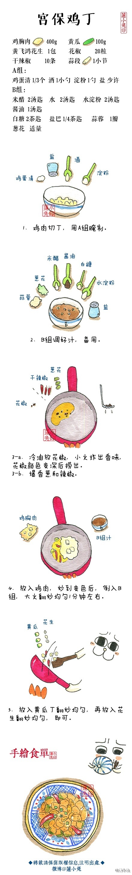 莲小兔 手绘系列美食——宫保鸡丁