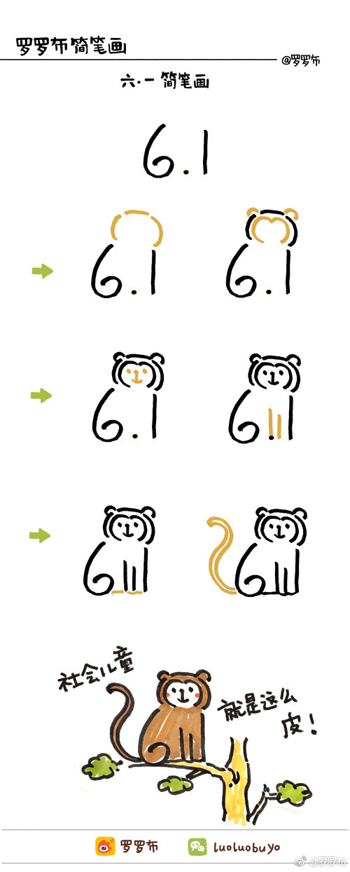 罗罗布简笔画#可以结合前面的视频一起看=v=