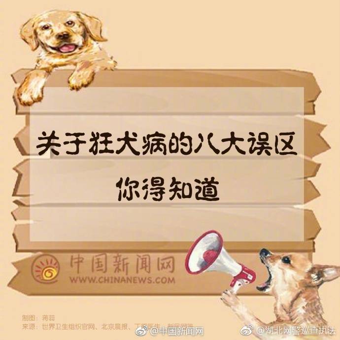 关于狂犬病你必须要知道[话筒]】宁波一保安两月前救助宠物狗反被咬伤