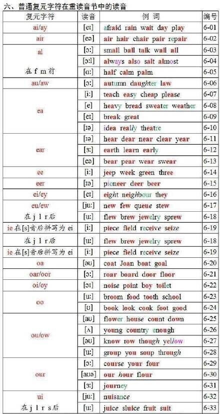 人教版小学语文五年级上册表格式教案_人教版语文五年级上册表格式教案_二年级语文上册表格式教案