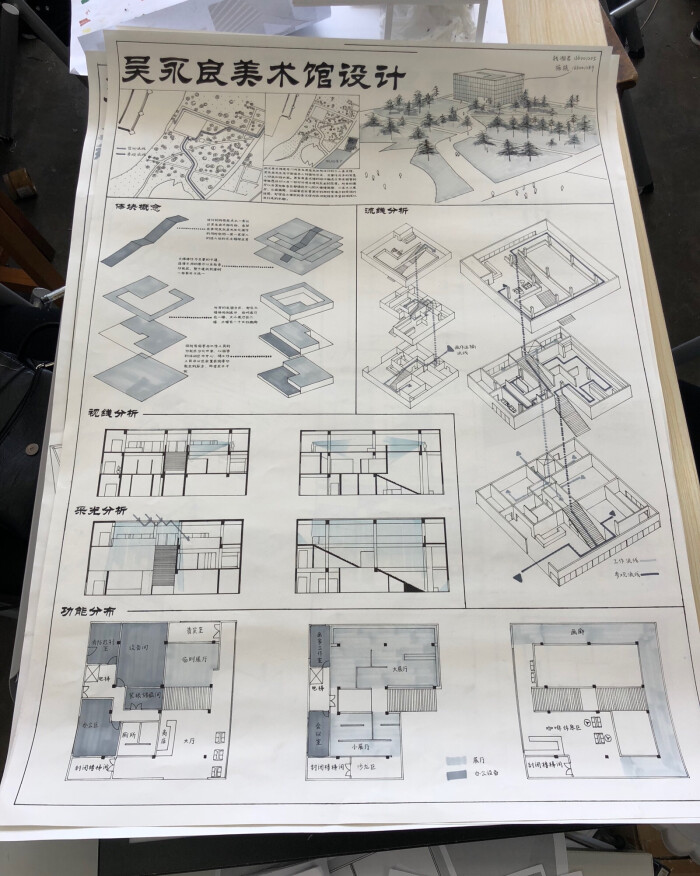建筑学大二设计大小实验:吴永良美术馆设计;展厅课程,临时机械,展厅画廊作业设计总结收获图片
