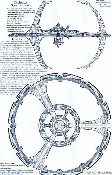 星际迷航(star trek)科幻战舰飞船图纸