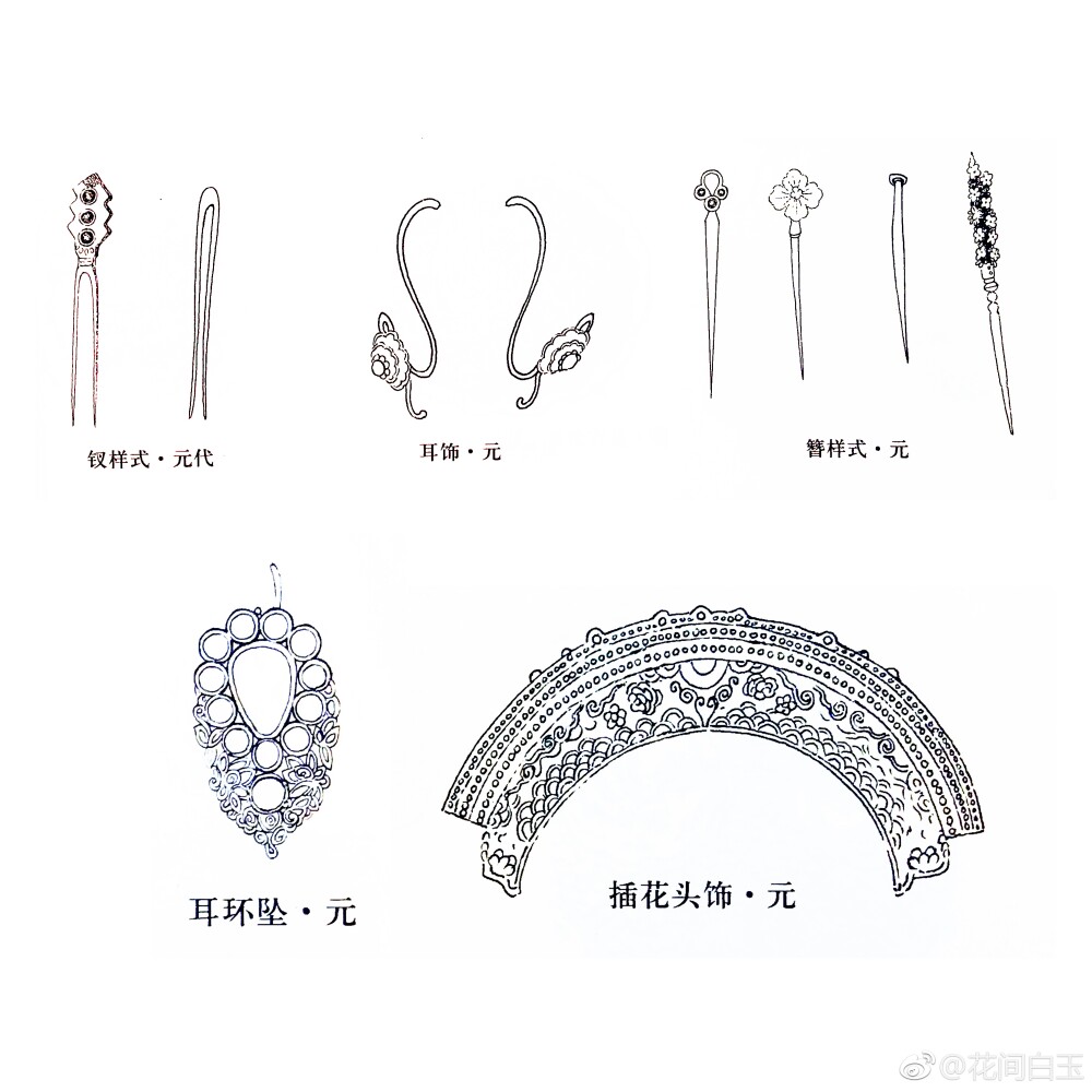 汉服配饰#@花间白玉#整理#部分饰物合辑图,自《中国古代实用造型装饰