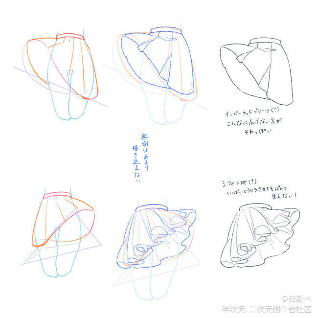 {绘画素材}裙子